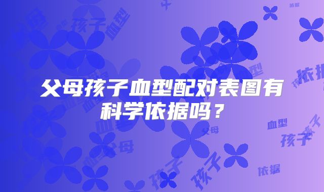 父母孩子血型配对表图有科学依据吗？