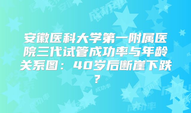 安徽医科大学第一附属医院三代试管成功率与年龄关系图：40岁后断崖下跌？