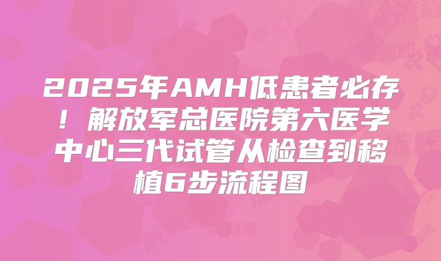 2025年AMH低患者必存！解放军总医院第六医学中心三代试管从检查到移植6步流程图