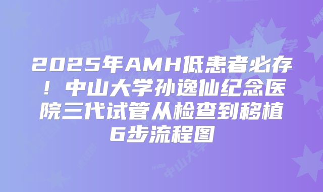 2025年AMH低患者必存！中山大学孙逸仙纪念医院三代试管从检查到移植6步流程图