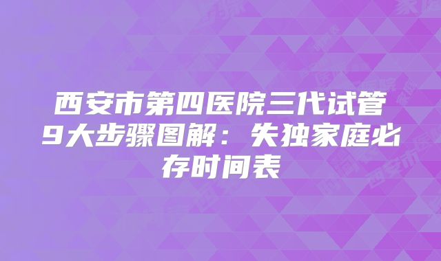 西安市第四医院三代试管9大步骤图解：失独家庭必存时间表