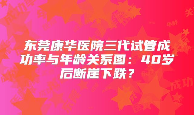 东莞康华医院三代试管成功率与年龄关系图:40岁后断崖下跌?