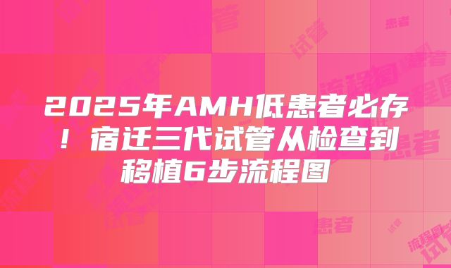 2025年AMH低患者必存!宿迁三代试管从检查到移植6步流程图