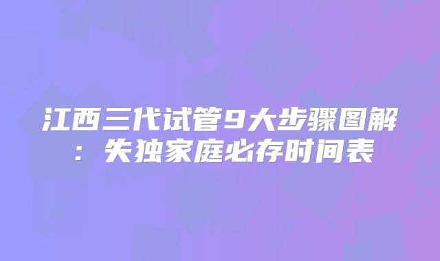 江西三代试管9大步骤图解：失独家庭必存时间表