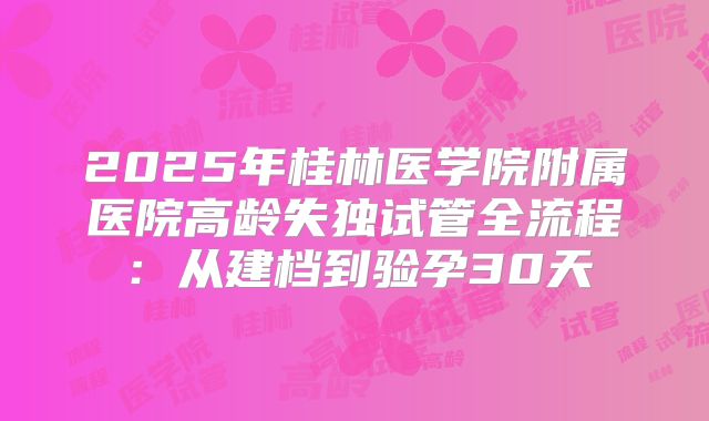 2025年桂林医学院附属医院高龄失独试管全流程：从建档到验孕30天
