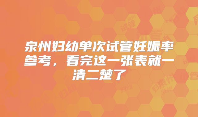 泉州妇幼单次试管妊娠率参考,看完这一张表就一清二楚了