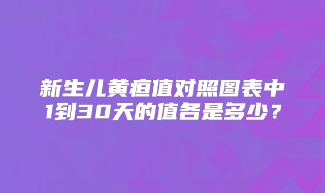 新生儿黄疸值对照图表中1到30天的值各是多少?