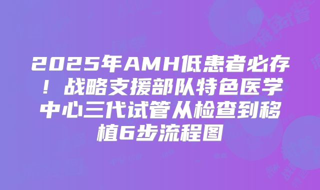 2025年AMH低患者必存！战略支援部队特色医学中心三代试管从检查到移植6步流程图