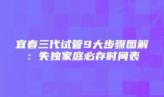 宜春三代试管9大步骤图解：失独家庭必存时间表