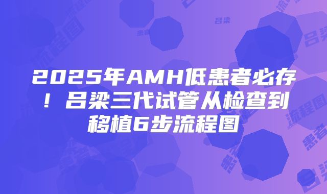 2025年AMH低患者必存!吕梁三代试管从检查到移植6步流程图