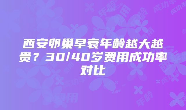 西安卵巢早衰年龄越大越贵？30/40岁费用成功率对比