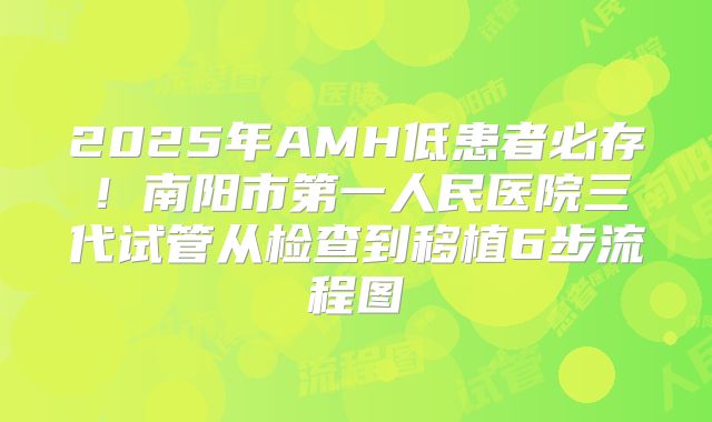 2025年AMH低患者必存！南阳市第一人民医院三代试管从检查到移植6步流程图