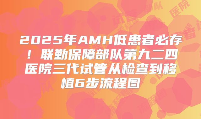 2025年AMH低患者必存！联勤保障部队第九二四医院三代试管从检查到移植6步流程图