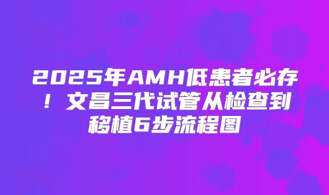 2025年AMH低患者必存！文昌三代试管从检查到移植6步流程图
