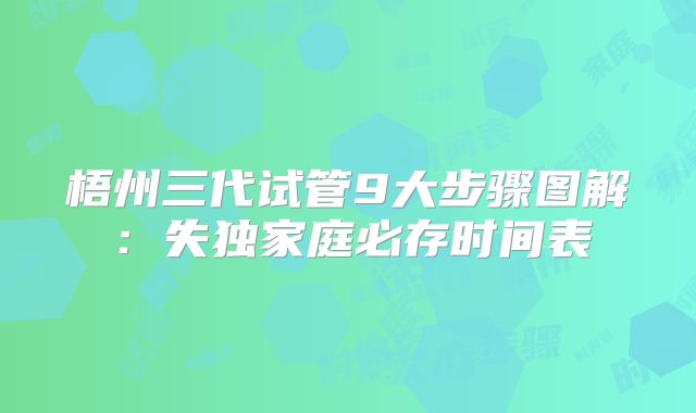 梧州三代试管9大步骤图解：失独家庭必存时间表