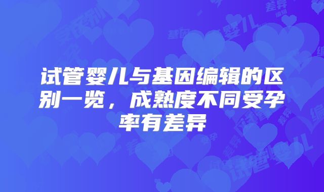 试管婴儿与基因编辑的区别一览，成熟度不同受孕率有差异