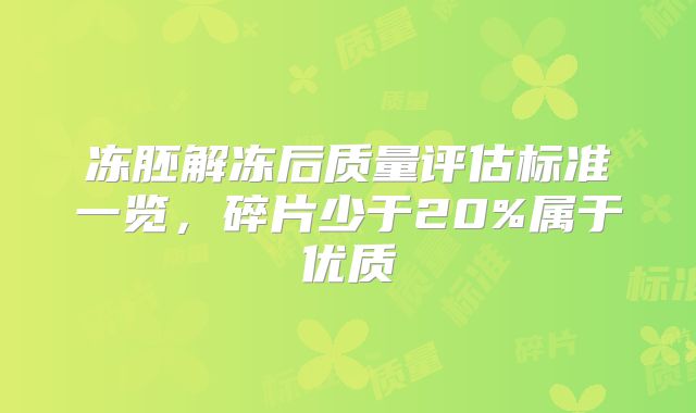 冻胚解冻后质量评估标准一览，碎片少于20%属于优质