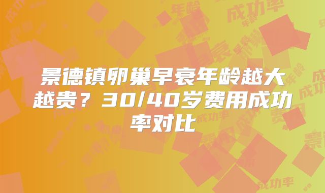 景德镇卵巢早衰年龄越大越贵?30/40岁费用成功率对比