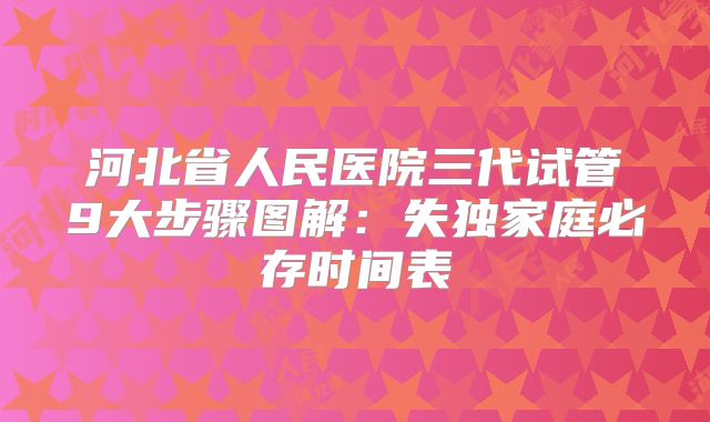 河北省人民医院三代试管9大步骤图解:失独家庭必存时间表