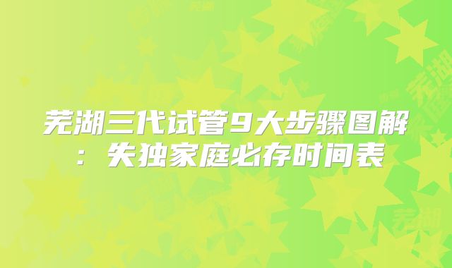 芜湖三代试管9大步骤图解：失独家庭必存时间表