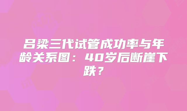 吕梁三代试管成功率与年龄关系图：40岁后断崖下跌？
