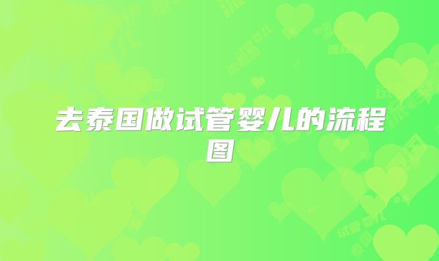 去泰国做试管婴儿的流程图