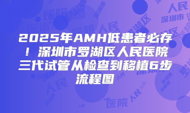 2025年AMH低患者必存！深圳市罗湖区人民医院三代试管从检查到移植6步流程图