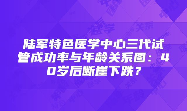 陆军特色医学中心三代试管成功率与年龄关系图：40岁后断崖下跌？