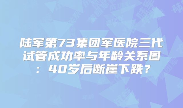 陆军第73集团军医院三代试管成功率与年龄关系图：40岁后断崖下跌？