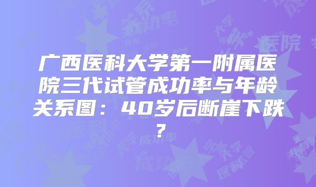 广西医科大学第一附属医院三代试管成功率与年龄关系图：40岁后断崖下跌？