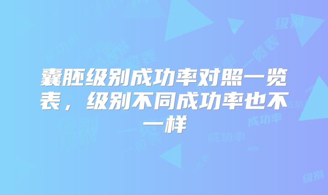 囊胚级别成功率对照一览表，级别不同成功率也不一样