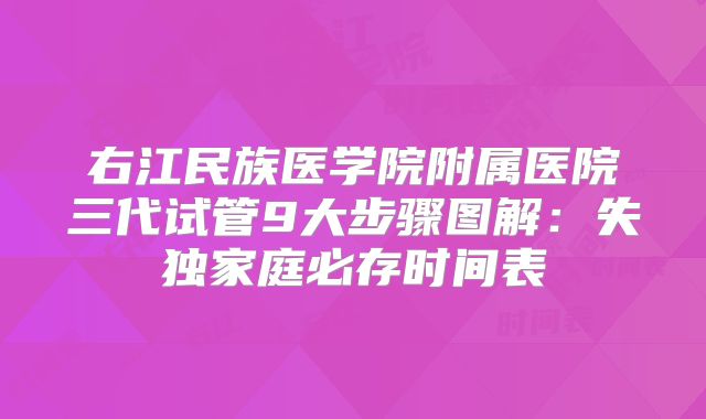 右江民族医学院附属医院三代试管9大步骤图解：失独家庭必存时间表