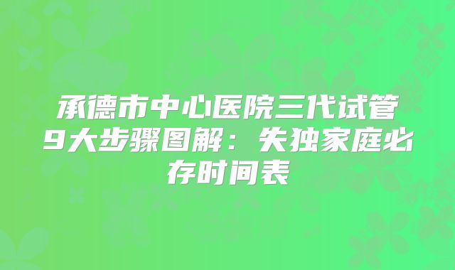 承德市中心医院三代试管9大步骤图解：失独家庭必存时间表