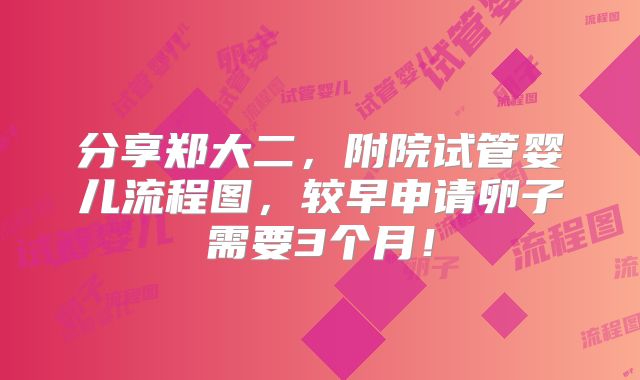 分享郑大二，附院试管婴儿流程图，较早申请卵子需要3个月！