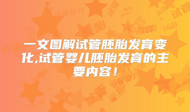 一文图解试管胚胎发育变化,试管婴儿胚胎发育的主要内容！