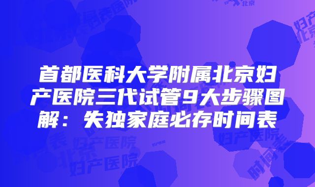 首都医科大学附属北京妇产医院三代试管9大步骤图解：失独家庭必存时间表