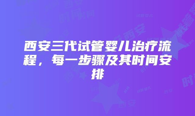 西安三代试管婴儿治疗流程,每一步骤及其时间安排