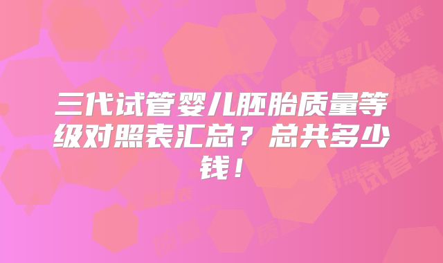三代试管婴儿胚胎质量等级对照表汇总?总共多少钱!
