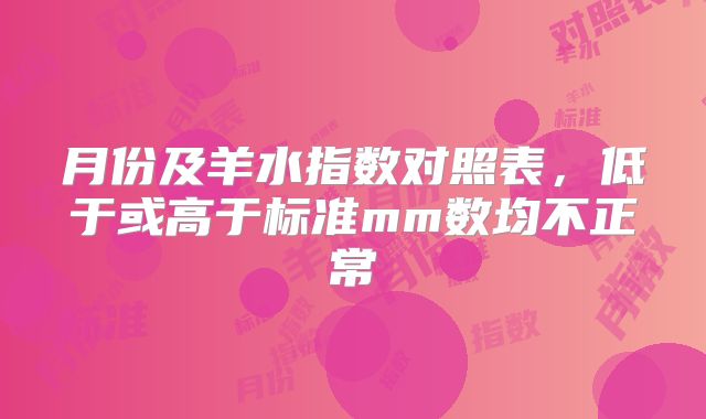 月份及羊水指数对照表,低于或高于标准mm数均不正常