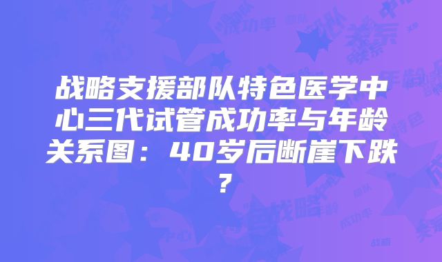 战略支援部队特色医学中心三代试管成功率与年龄关系图：40岁后断崖下跌？