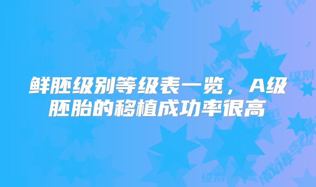 鲜胚级别等级表一览,A级胚胎的移植成功率很高