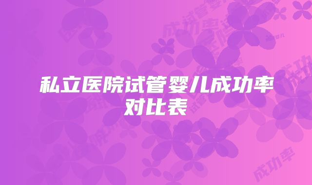 私立医院试管婴儿成功率对比表