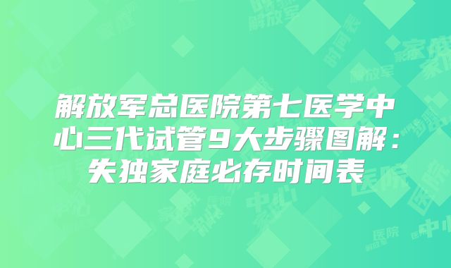 解放军总医院第七医学中心三代试管9大步骤图解:失独家庭必存时间表