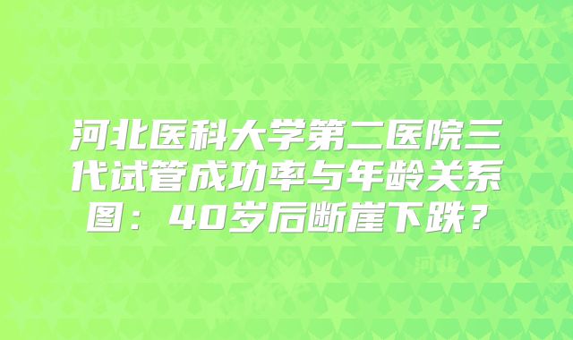 河北医科大学第二医院三代试管成功率与年龄关系图：40岁后断崖下跌？